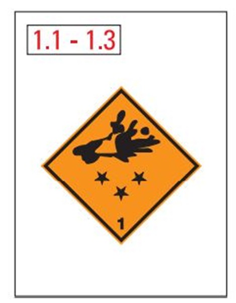 Hazchem Placard – Class 1.1–1.3 Explosives