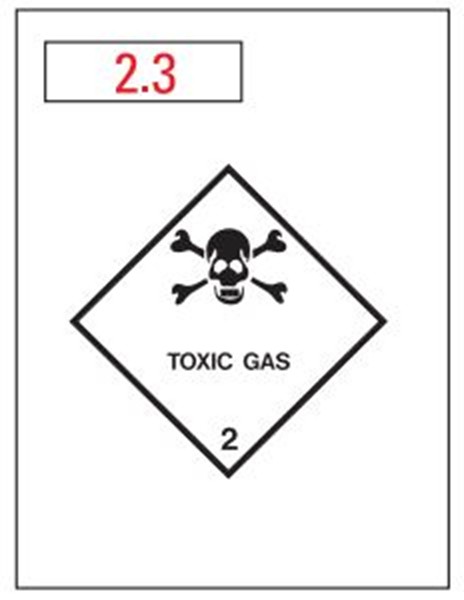 Hazchem Placard – Class 2.3 Toxic Gas