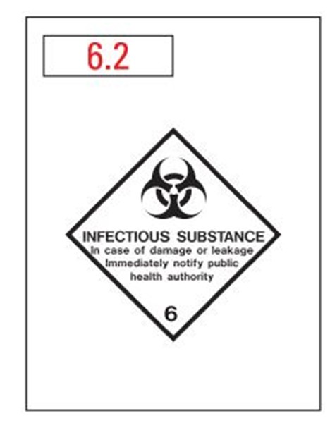 Hazchem Placard – Class 6.2 Infectious Substance