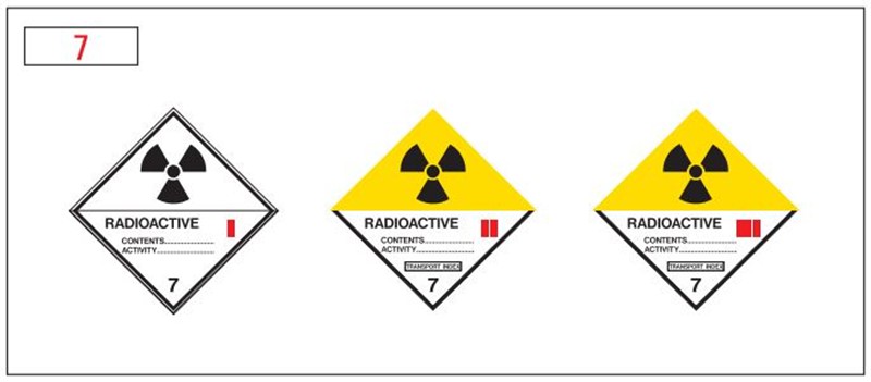 Hazchem Placard – Class 7 Radioactive