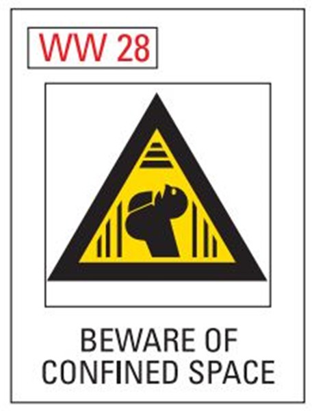 Beware Of Confined Space
