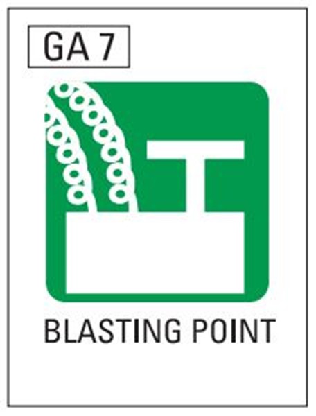Blasting Point