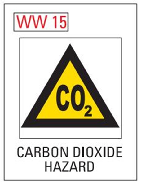 Carbon Dioxide Hazard
