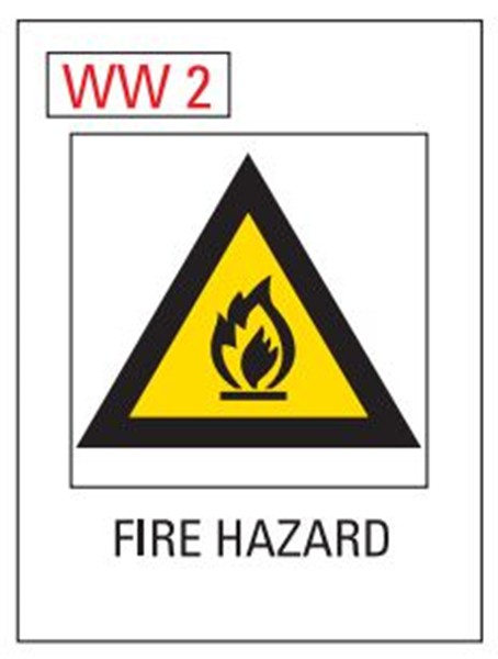 Fire Hazard