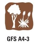 Gfs A4 3