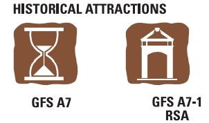 Gfs A7 Gfs A7 1 Rsa