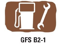 GFSB2