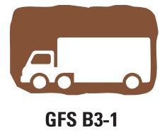 GFSB3 – 1