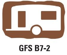GFSB7 – 2