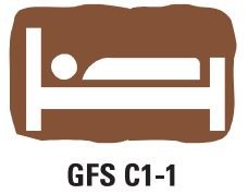 GFSC1 – 1