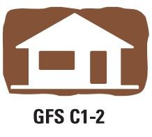 GFSC1 – 2