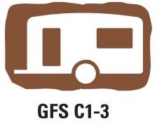 GFSC1 – 3
