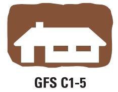 GFSC1 – 5