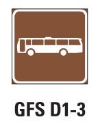 GFSD1 – 3