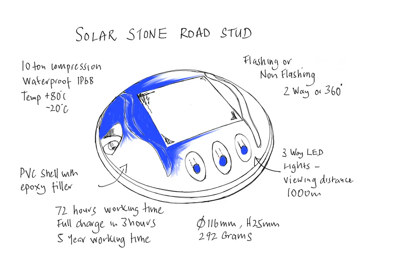 Solar Stone Road Stud 360° – Blue