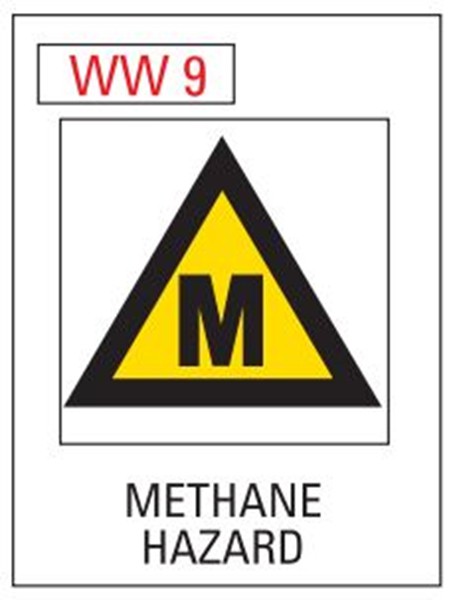 Methane Hazard