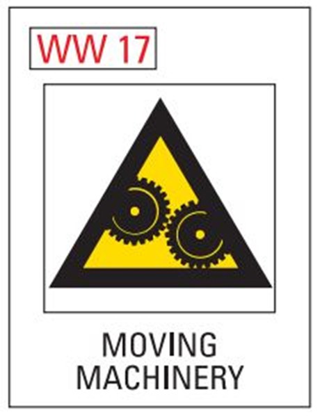 Moving Machinery