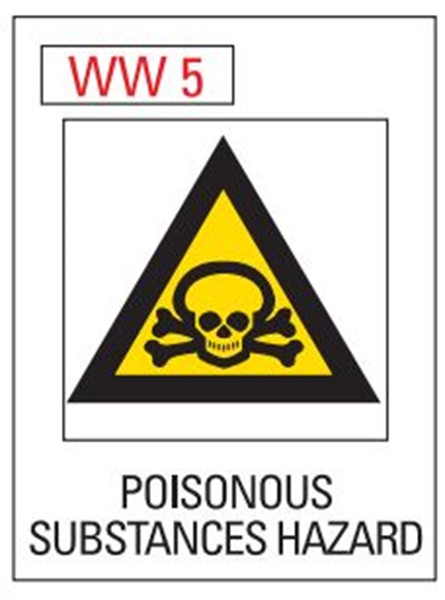 Poisonous Substances Hazard